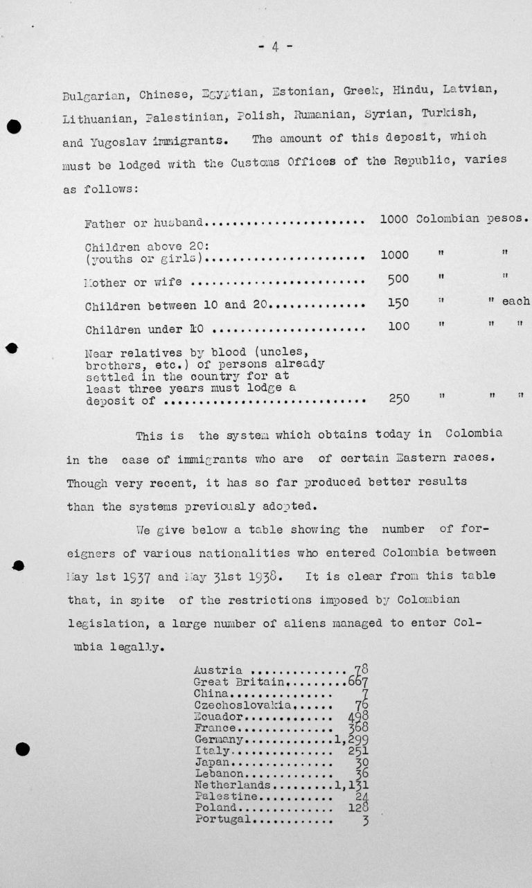 Denkschrift der Delegation Kolumbiens für das Technische Unterkomitee, 12. Juli 1938, S. 4/6 Franklin D. Roosevelt Library, Hyde Park, NY