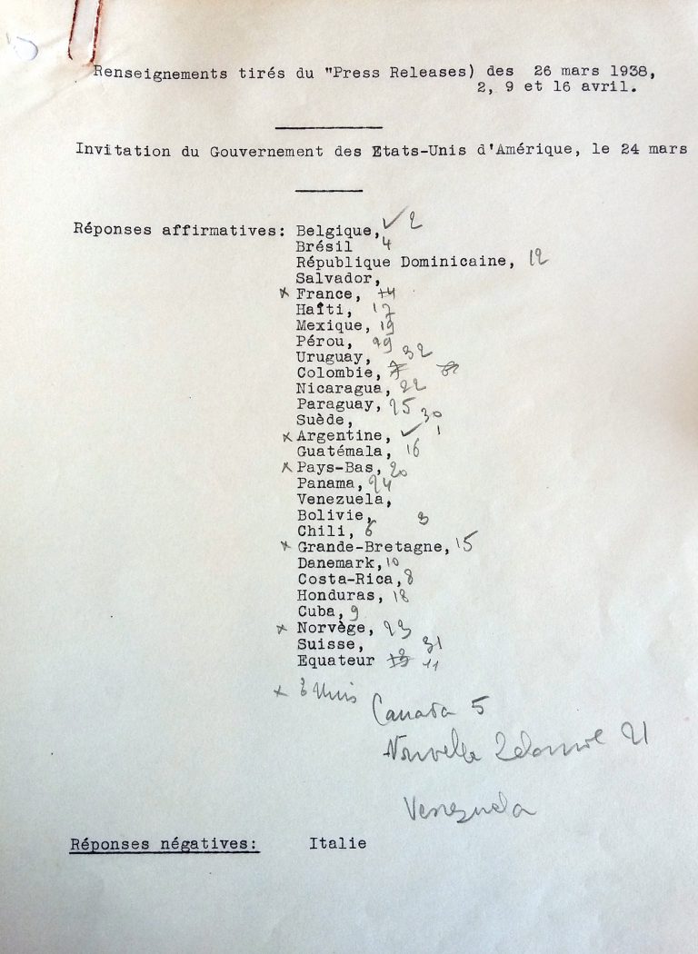 Overview of acceptances and regrets in response to the invitation of the Department of State, mid-April 1938  United Nations Archives, Genf